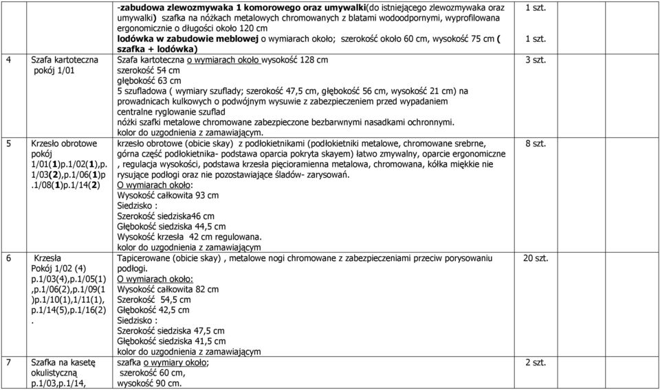 1/14, -zabudowa zlewozmywaka 1 komorowego oraz umywalki(do istniejącego zlewozmywaka oraz umywalki) szafka na nóżkach metalowych chromowanych z blatami wodoodpornymi, wyprofilowana ergonomicznie o