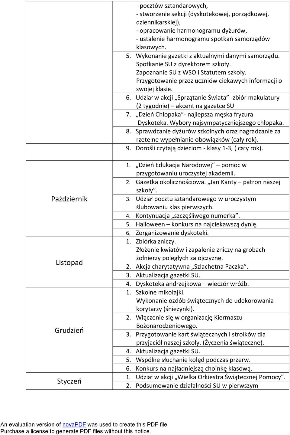 Udział w akcji Sprzątanie Świata - zbiór makulatury (2 tygodnie) akcent na gazetce SU 7. Dzień Chłopaka - najlepsza męska fryzura Dyskoteka. Wybory najsympatyczniejszego chłopaka. 8.