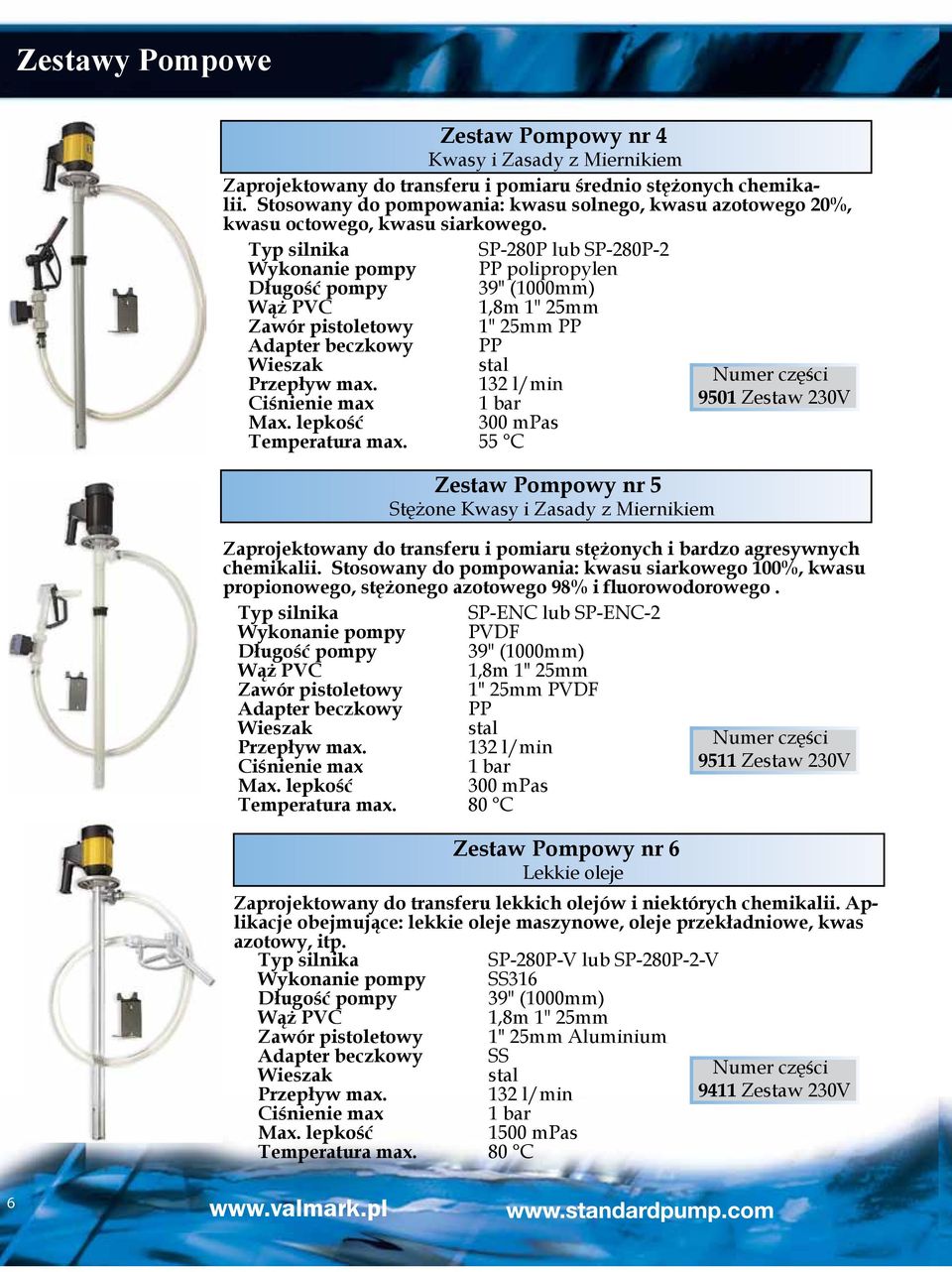 Typ silnika SP-280P lub SP-280P-2 Wykonanie pompy PP polipropylen Długość pompy 39" (1000mm) Wąż PVC 1,8m 1" 25mm Zawór pistoletowy 1" 25mm PP Adapter beczkowy PP Wieszak stal Numer części Przepływ