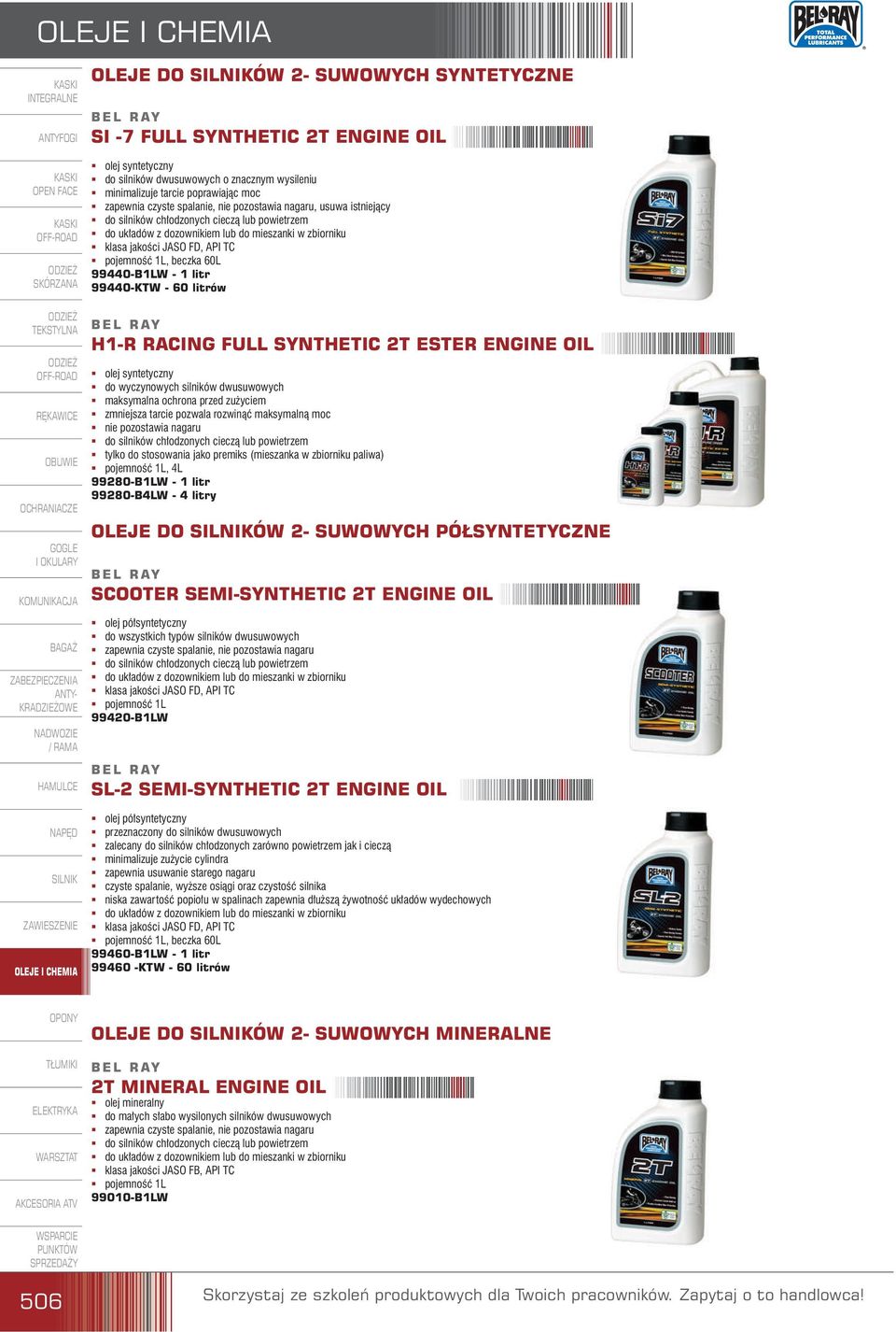 1L, beczka 60L 99440-B1LW - 1 litr 99440-KTW - 60 litrów H1-R RACING FULL SYNTHETIC 2T ESTER ENGINE E OIL ß olej syntetyczny ß do wyczynowych silników dwusuwowych ß maksymalna ochrona przed zużyciem