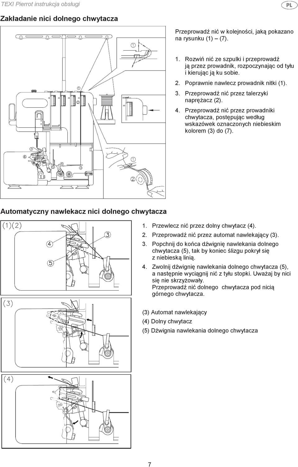 Przeprowadź nić przez prowadniki chwytacza, postępując według wskazówek oznaczonych niebieskim kolorem (3) do (7). Automatyczny nawlekacz nici dolnego chwytacza 1.