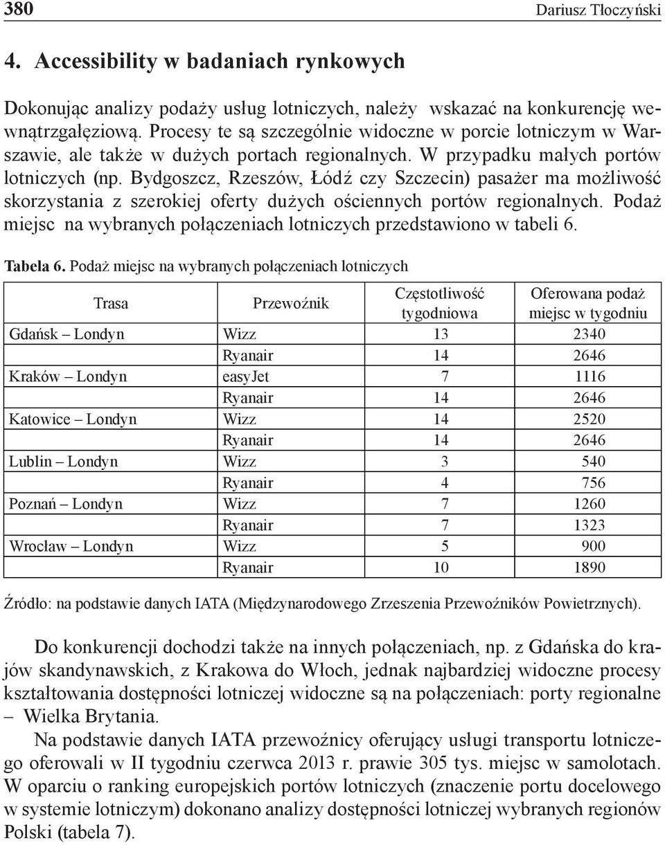 Bydgoszcz, Rzeszów, Łódź czy Szczecin) pasażer ma możliwość skorzystania z szerokiej oferty dużych ościennych portów regionalnych.