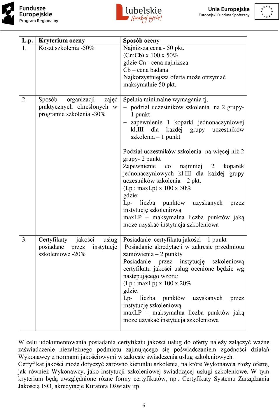 Sposób organizacji zajęć praktycznych określonych w programie szkolenia -30% Spełnia minimalne wymagania tj.