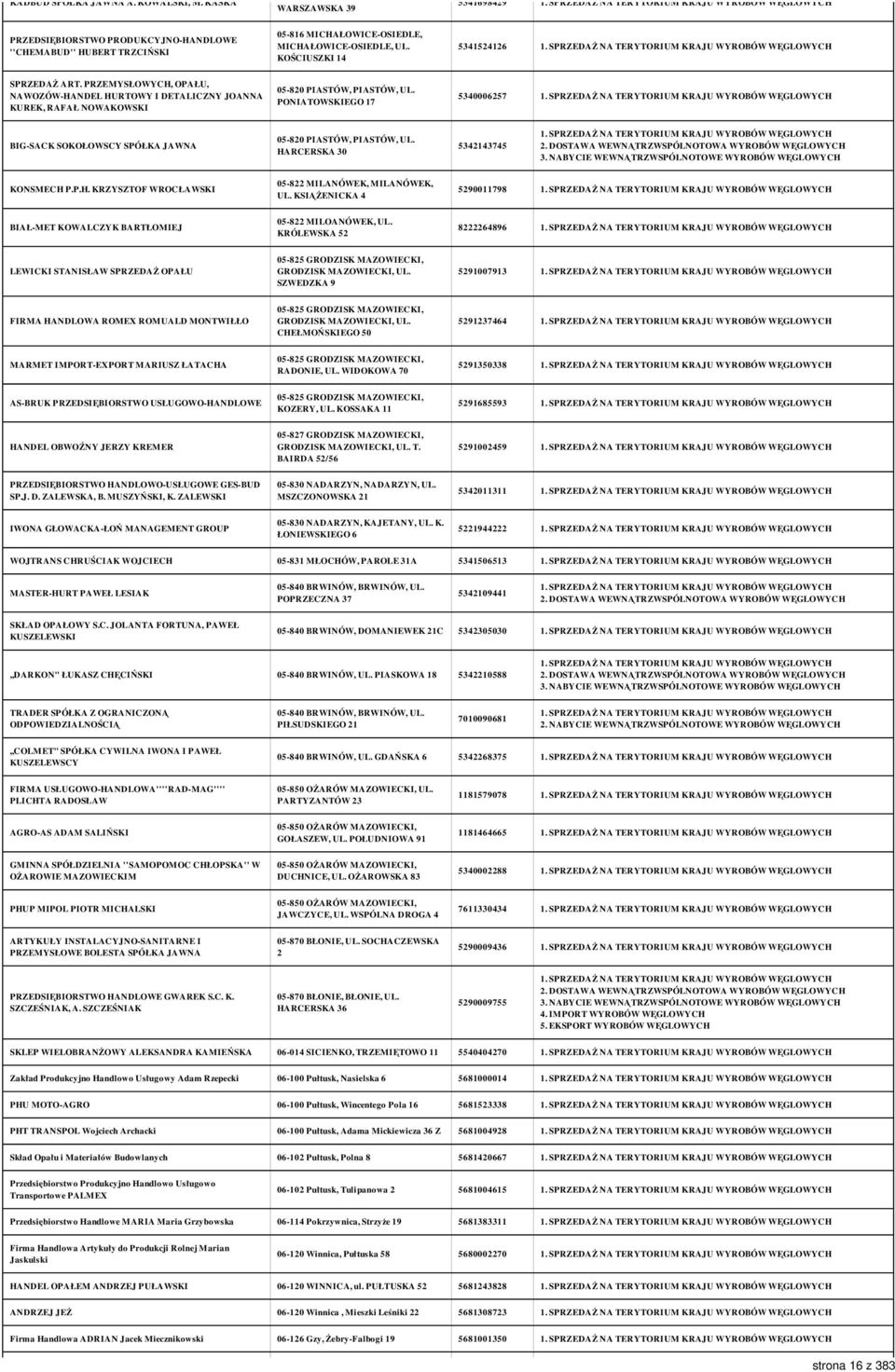 PONIATOWSKIEGO 17 5340006257 BIG-SACK SOKOŁOWSCY SPÓŁKA JAWNA 05-820 PIASTÓW, PIASTÓW, UL. HARCERSKA 30 5342143745 KONSMECH P.P.H. KRZYSZTOF WROCŁAWSKI 05-822 MILANÓWEK, MILANÓWEK, UL.