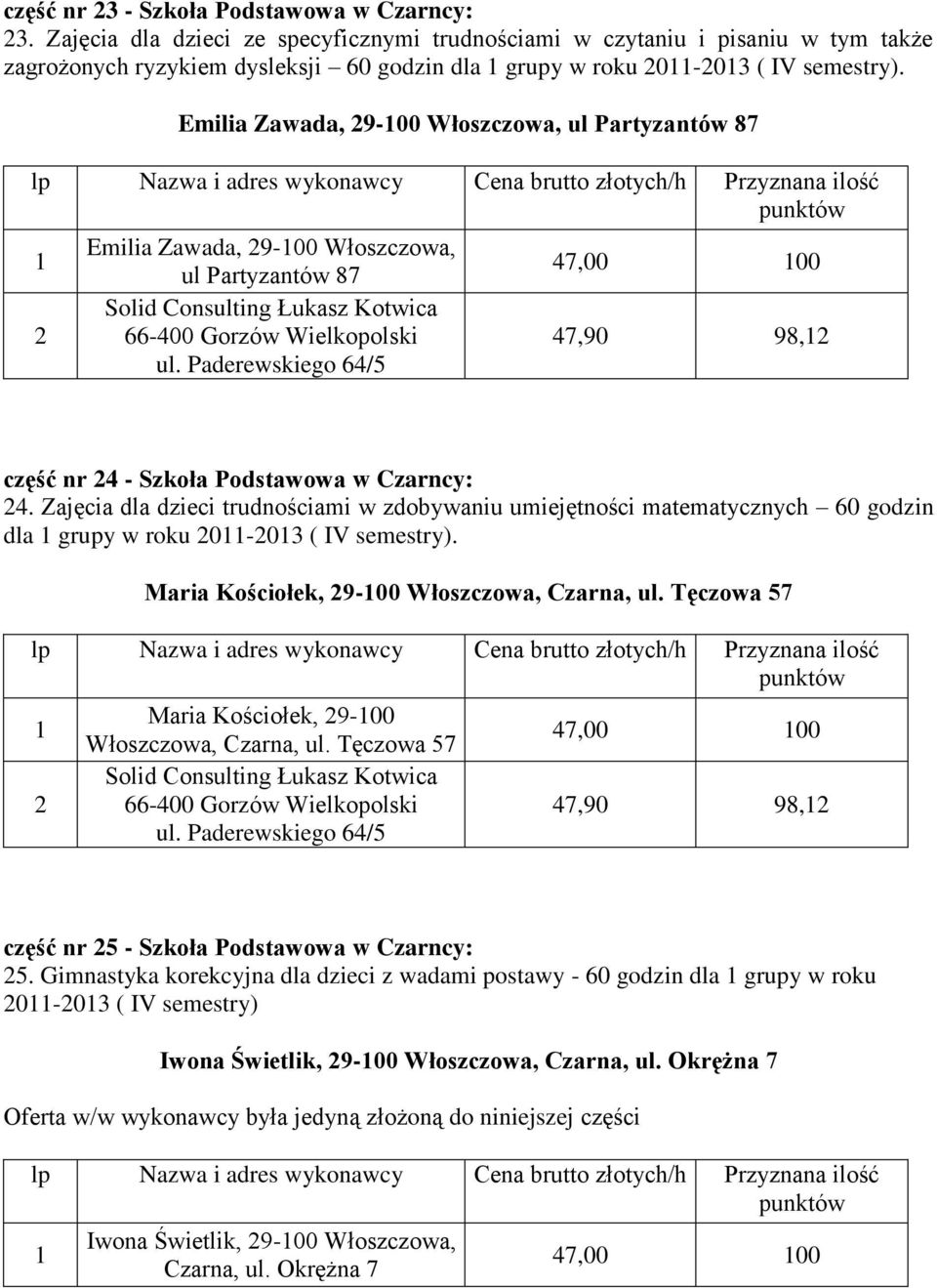 Emilia Zawada, 9-00 Włoszczowa, ul Partyzantów 87 Emilia Zawada, 9-00 Włoszczowa, ul Partyzantów 87 47,00 00 47,90 98, część nr 4 - Szkoła Podstawowa w Czarncy: 4.