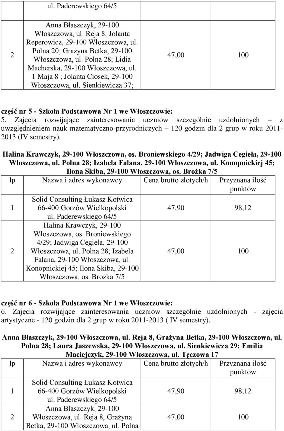 Zajęcia rozwijające zainteresowania uczniów szczególnie uzdolnionych z uwzględnieniem nauk matematyczno-przyrodniczych 0 godzin dla grup w roku 0-03 (IV semestry).