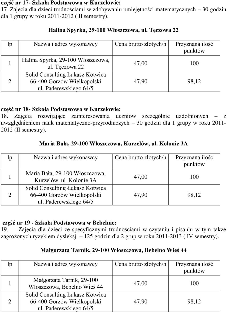 Zajęcia rozwijające zainteresowania uczniów szczególnie uzdolnionych z uwzględnieniem nauk matematyczno-przyrodniczych 30 godzin dla grupy w roku 0-0 (II semestry).