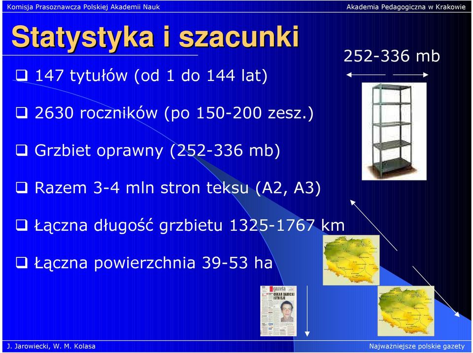 ) Grzbiet oprawny (252-336 mb) Razem 3-4 mln stron teksu