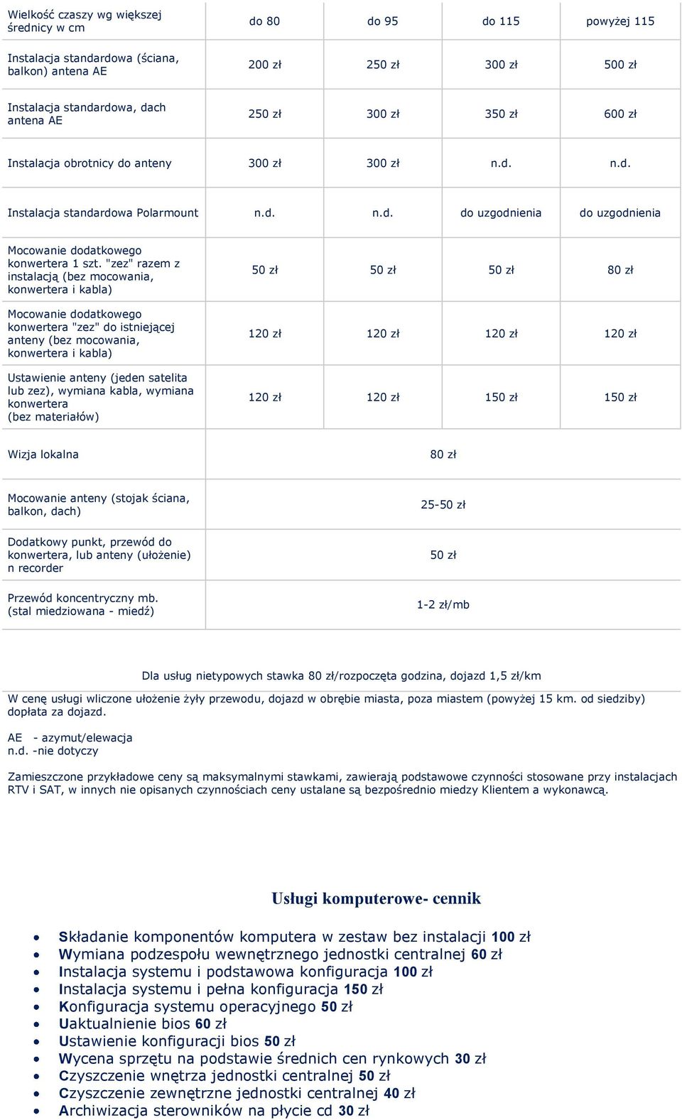 "zez" razem z instalacją (bez mocowania, konwertera i kabla) Mocowanie dodatkowego konwertera "zez" do istniejącej anteny (bez mocowania, konwertera i kabla) Ustawienie anteny (jeden satelita lub