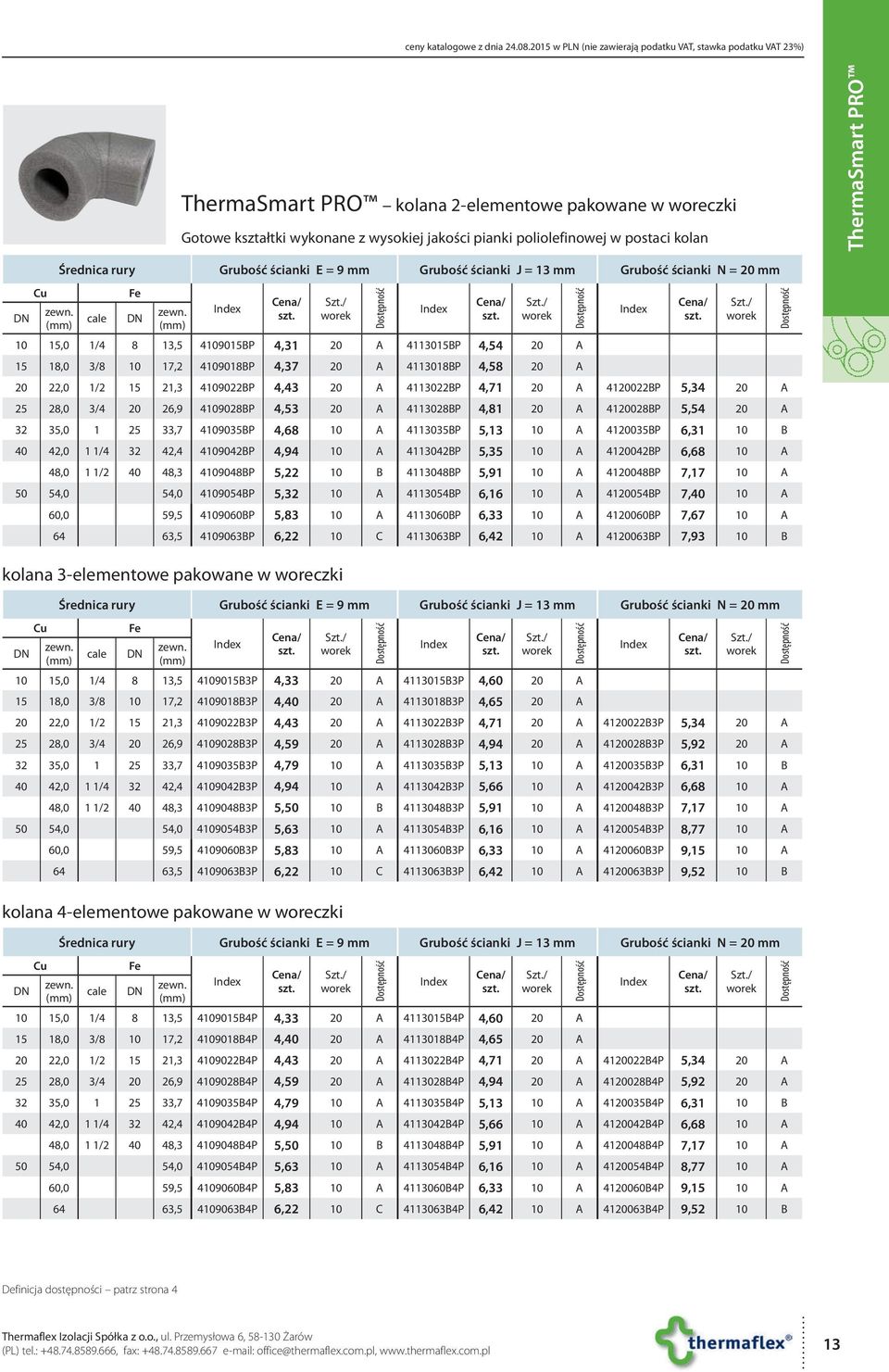 kolan ThermaSmart PRO DN Cu Średnica rury Grubość ścianki E = 9 mm Grubość ścianki J = 13 mm Grubość ścianki N = 20 mm zewn. cale Fe DN zewn. Index szt. Szt.