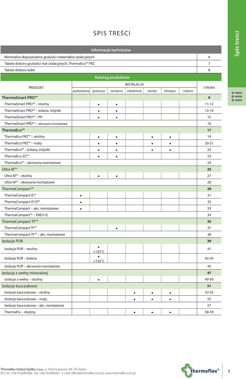 solarna ThermaSmart PRO 9 ThermaSmart PRO otuliny 11-12 ThermaSmart PRO kolana, trójniki 13-14 ThermaSmart PRO PP 15 ThermaSmart PRO akcesoria montażowe 16 ThermaEco 17 ThermaEco FRZ otuliny 19