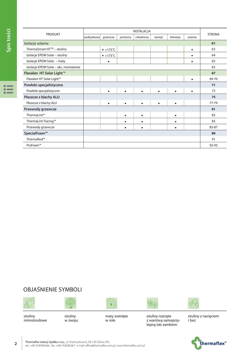 montażowe 65 Flexalen HT Solar Light 67 Flexalen HT Solar Light 69-70 Powłoki specjalistyczne 71 Powłoki specjalistyczne 73 Płaszcze z blachy ALU 75 Płaszcze z blachy ALU 77-79 Przewody grzewcze 81