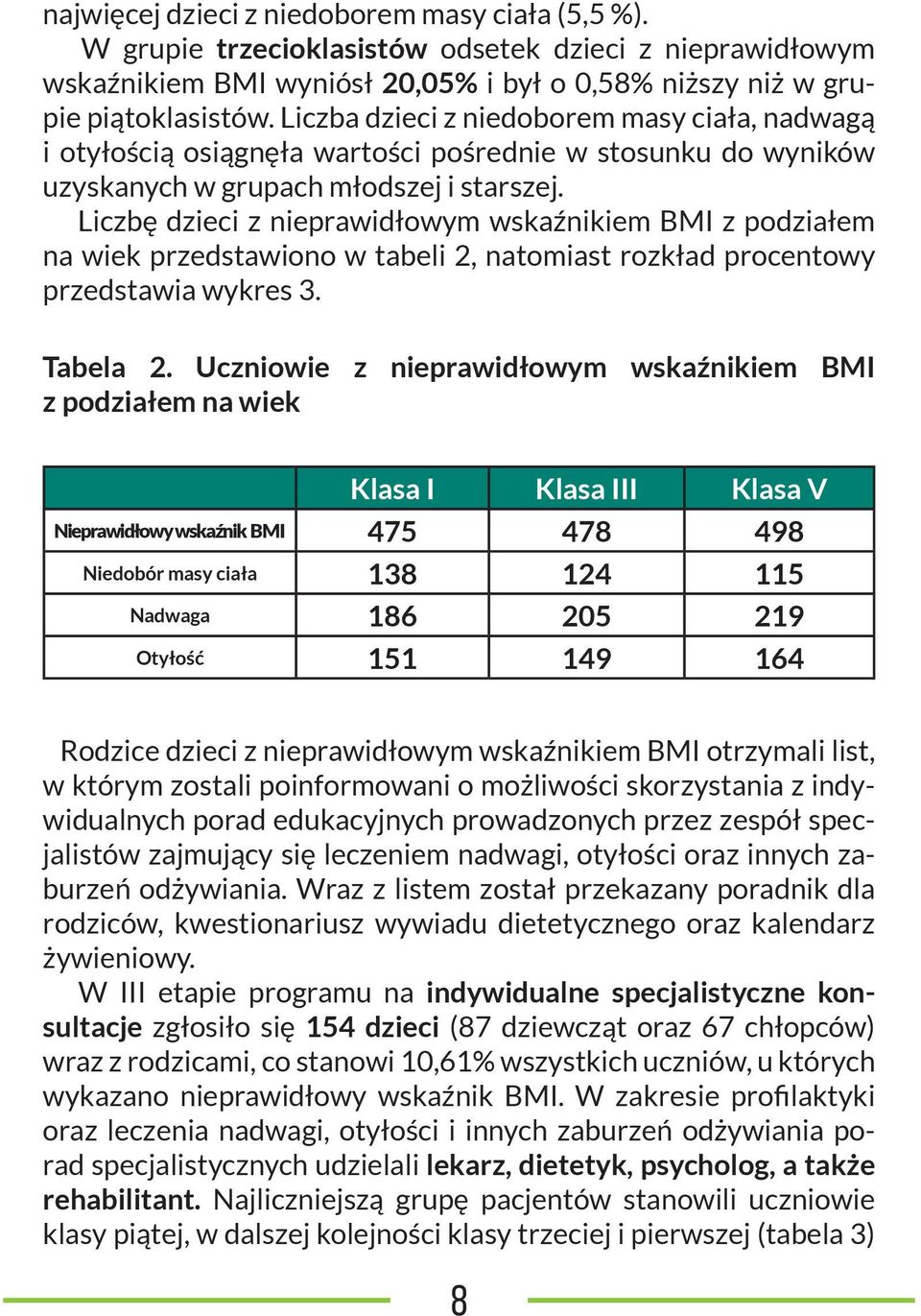 Liczbę dzieci z nieprawidłowym wskaźnikiem BMI z podziałem na wiek przedstawiono w tabeli 2, natomiast rozkład procentowy przedstawia wykres 3. Tabela 2.
