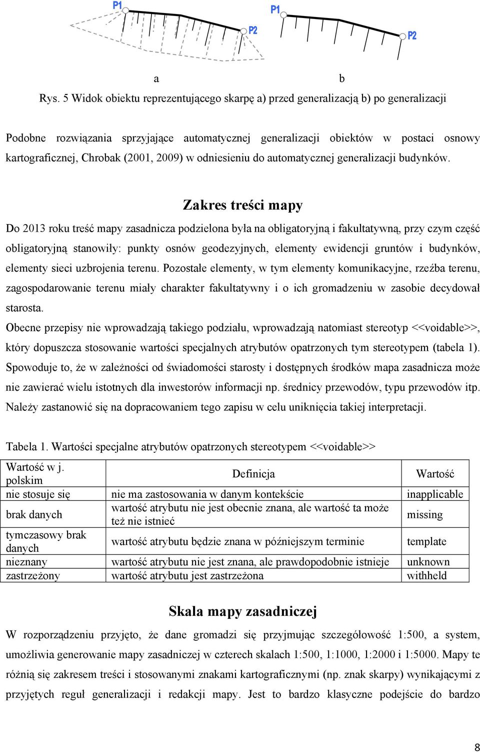 (2001, 2009) w odniesieniu do automatycznej generalizacji budynków.
