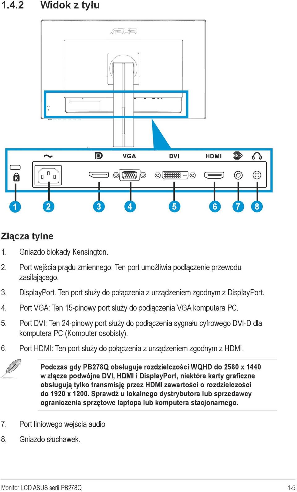 Port DVI: Ten 24-pinowy port służy do podłączenia sygnału cyfrowego DVI-D dla komputera PC (Komputer osobisty). 6. Port HDMI: Ten port służy do połączenia z urządzeniem zgodnym z HDMI.