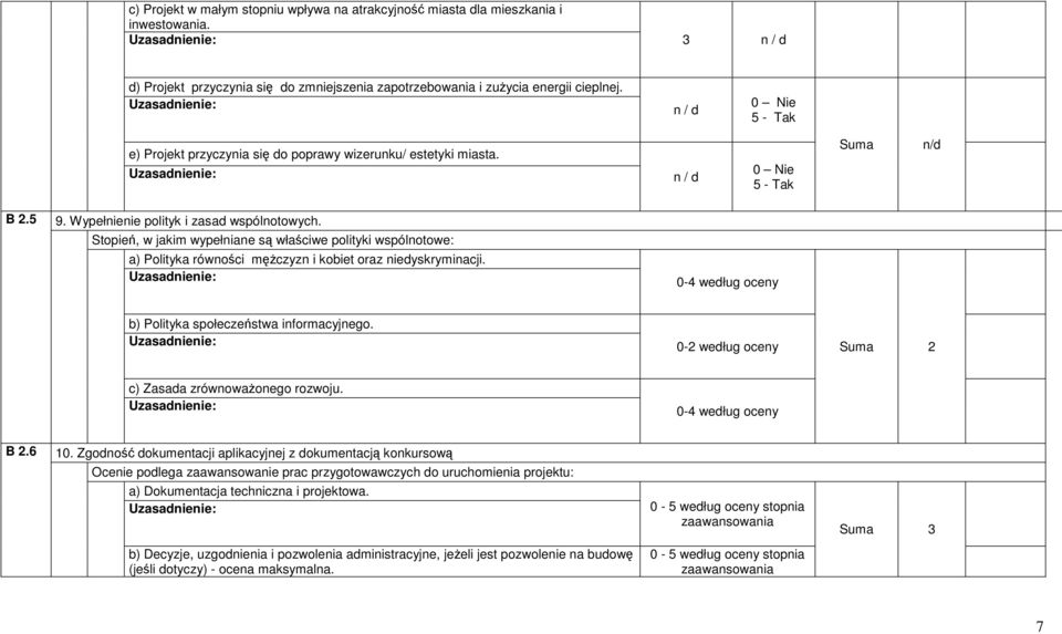 Stopień, w jakim wypełniane są właściwe polityki wspólnotowe: a) Polityka równości męŝczyzn i kobiet oraz niedyskryminacji. 0-4 według oceny b) Polityka społeczeństwa informacyjnego.