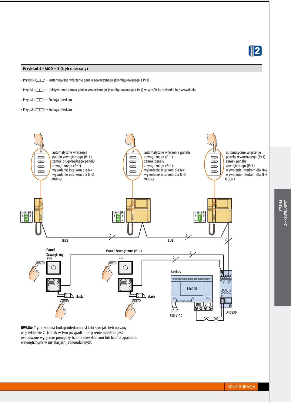 wywołanie interkom dla = MD= panelu (+) zamek panelu (+) wywołanie interkom dla = wywołanie interkom dla = MD= -RZEWDWY anel anel Zewnętrzny (+) Zewnętrzny =0 = I 6000 S 0 V AC 680 UWAGA: Tryb