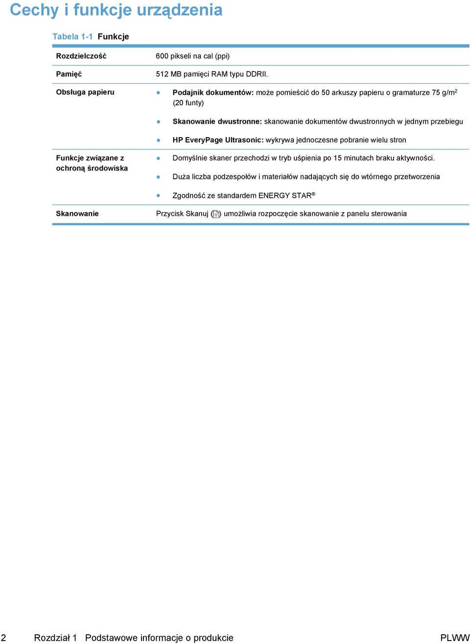 dokumentów dwustronnych w jednym przebiegu HP EveryPage Ultrasonic: wykrywa jednoczesne pobranie wielu stron Domyślnie skaner przechodzi w tryb uśpienia po 15 minutach braku