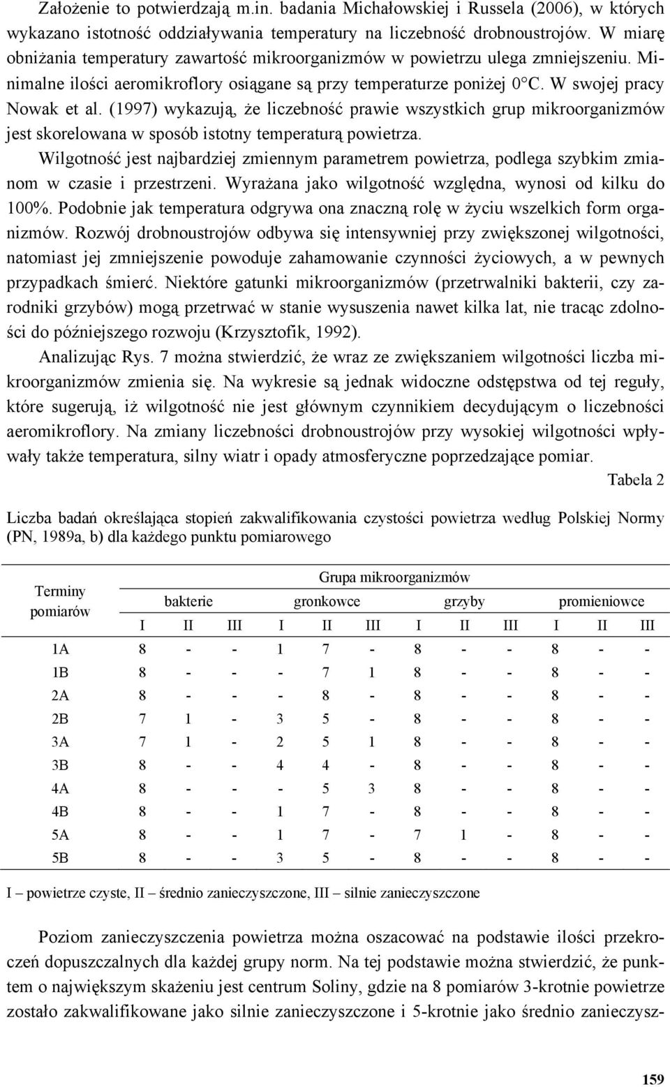 (1997) wykazują, że liczebność prawie wszystkich grup mikroorganizmów jest skorelowana w sposób istotny temperaturą powietrza.