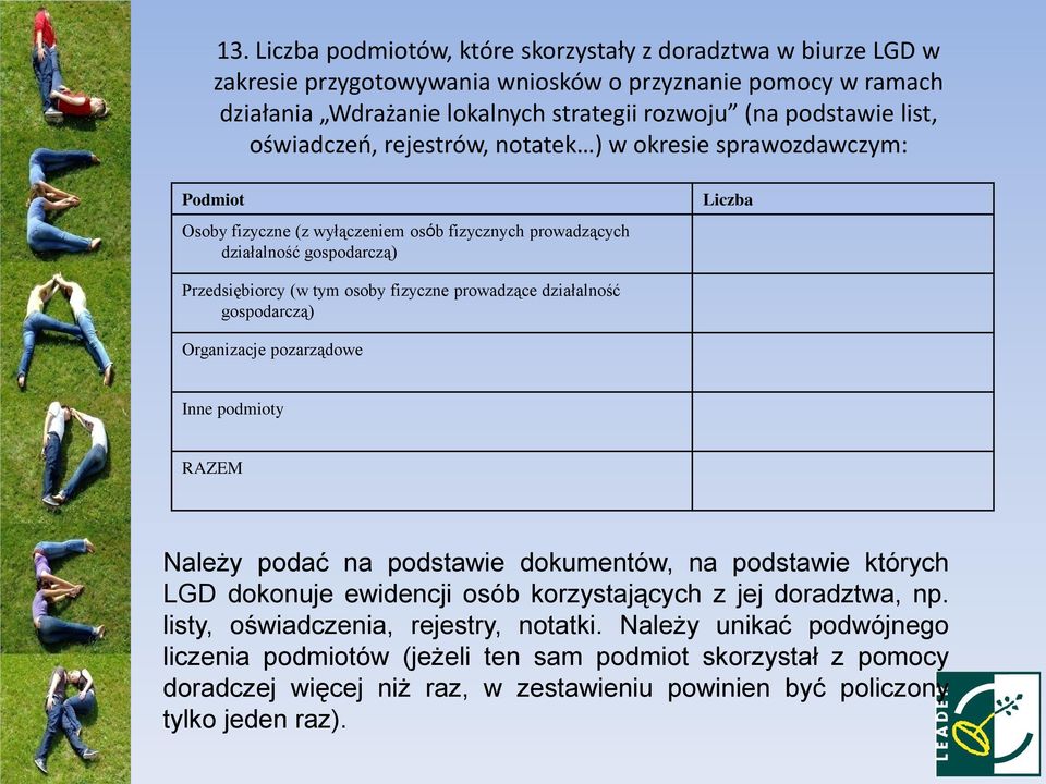 prowadzące działalność gospodarczą) Organizacje pozarządowe Inne podmioty RAZEM Należy podać na podstawie dokumentów, na podstawie których LGD dokonuje ewidencji osób korzystających z jej doradztwa,