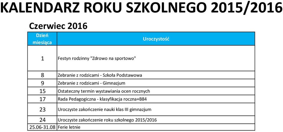 rocznych 17 Rada Pedagogiczna - klasyfikacja roczna+b84 23 Uroczyste zakończenie nauki