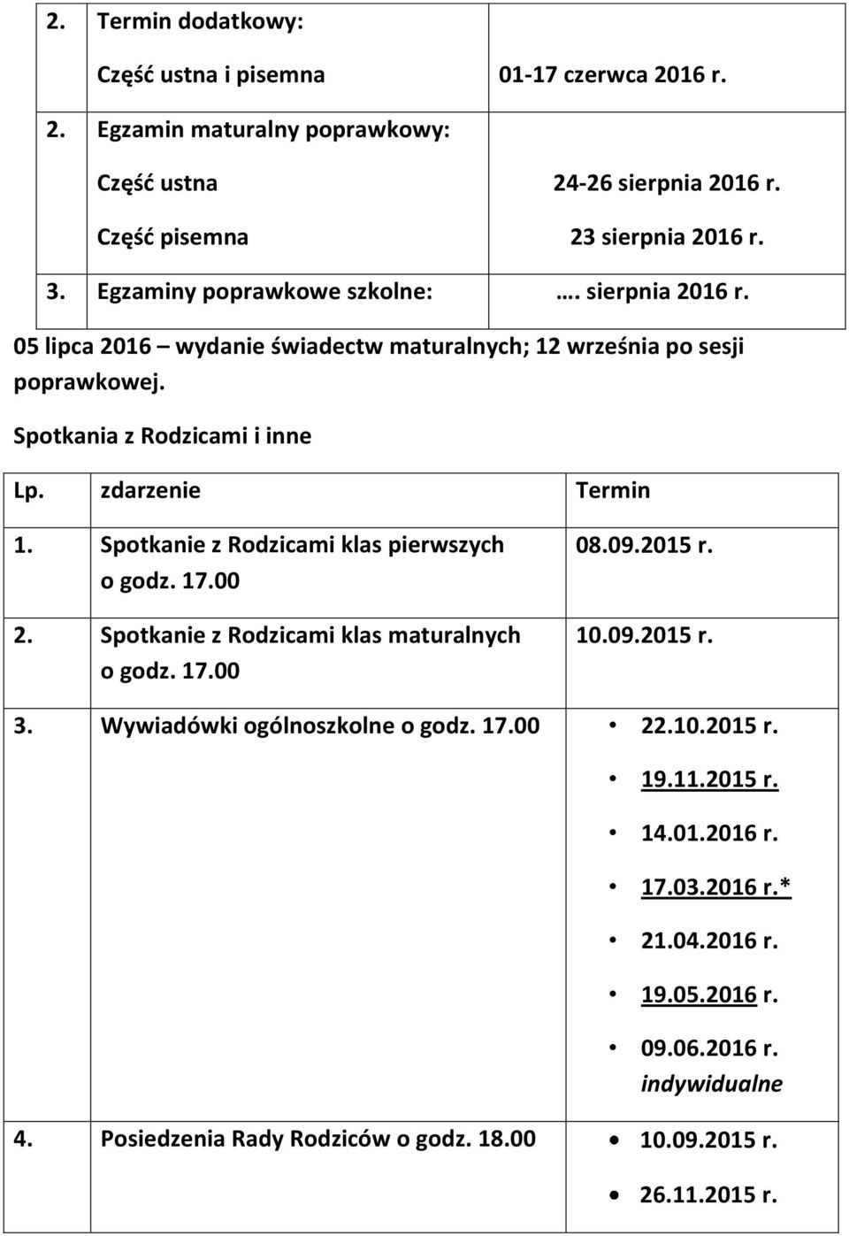 Spotkanie z Rodzicami klas pierwszych o godz. 17.00 2. Spotkanie z Rodzicami klas maturalnych o godz. 17.00 08.09.2015 r. 10.09.2015 r. 3. Wywiadówki ogólnoszkolne o godz. 17.00 22.