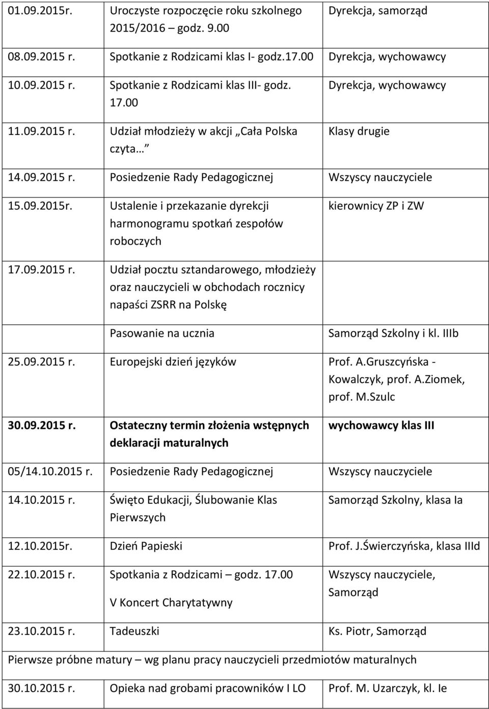 Ustalenie i przekazanie dyrekcji harmonogramu spotkao zespołów roboczych kierownicy ZP i ZW 17.09.2015 r.