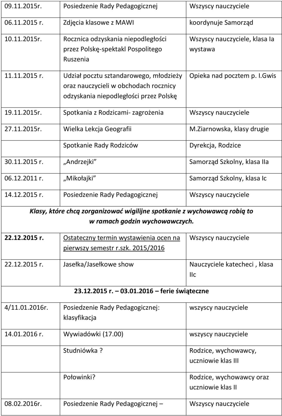 Spotkania z Rodzicami- zagrożenia Wszyscy nauczyciele 27.11.2015r. Wielka Lekcja Geografii M.Ziarnowska, klasy drugie Spotkanie Rady Rodziców Dyrekcja, Rodzice 30.11.2015 r.