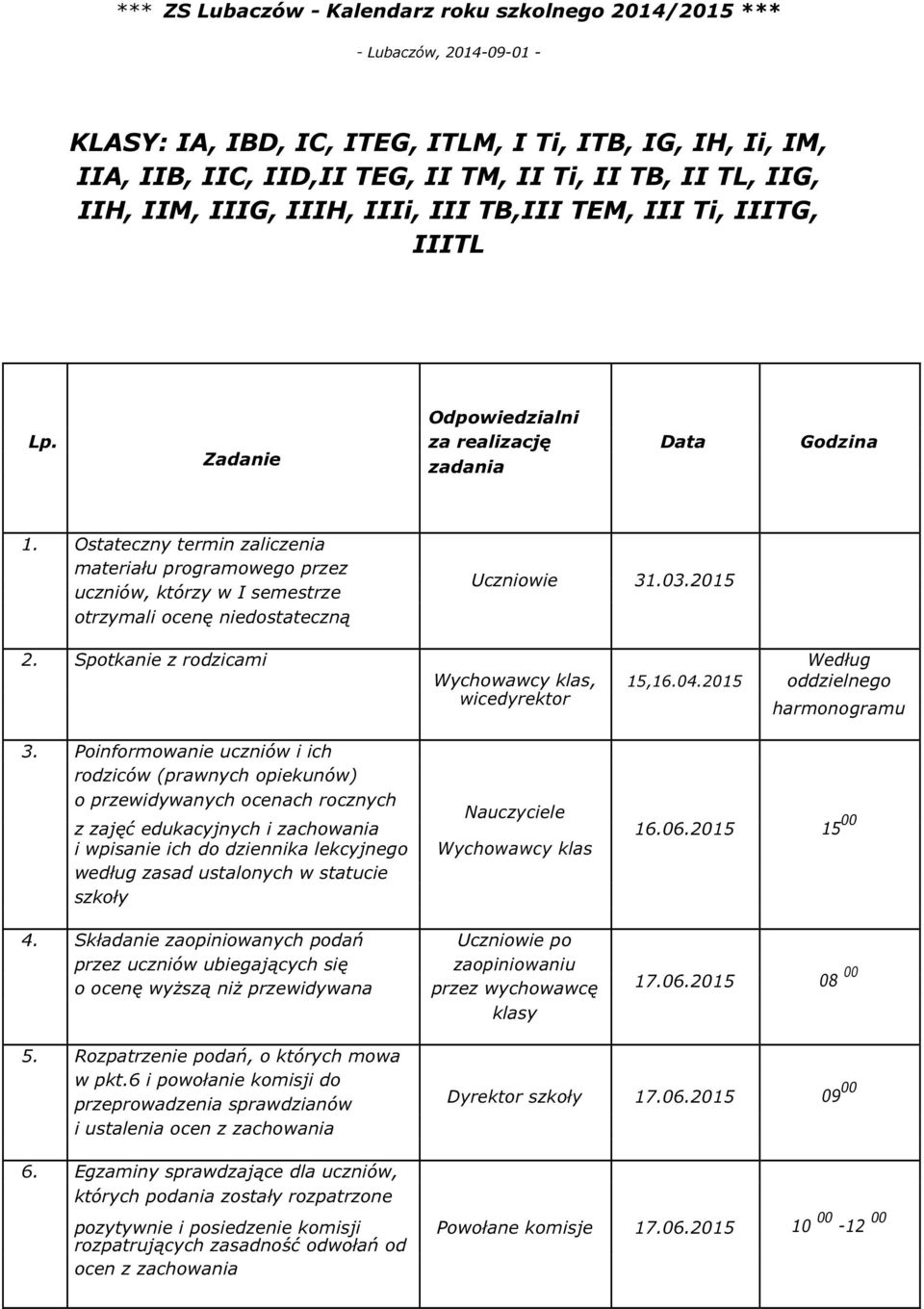 2015 2. Spotkanie z rodzicami Wychowawcy klas, wicedyrektor Według 15,16.04.2015 oddzielnego harmonogramu 3.