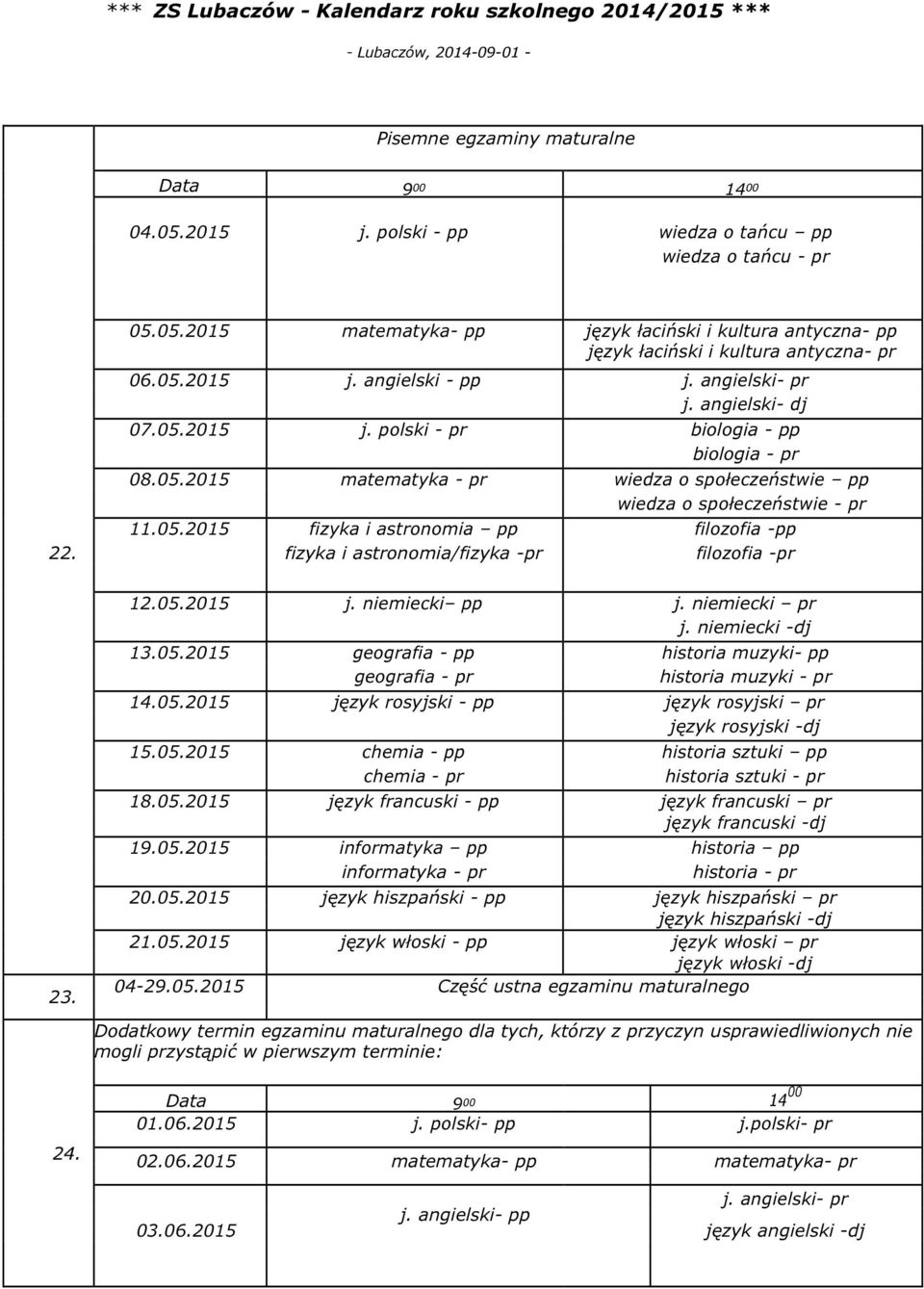 05.2015 fizyka i astronomia pp filozofia -pp 22. fizyka i astronomia/fizyka -pr filozofia -pr 23. 12.05.2015 j. niemiecki pp j. niemiecki pr j. niemiecki -dj 13.05.2015 geografia - pp historia muzyki- pp geografia - pr historia muzyki - pr 14.
