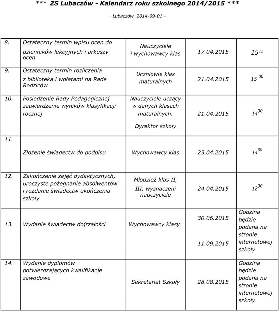 Posiedzenie Rady Pedagogicznej Nauczyciele uczący zatwierdzenie wyników klasyfikacji w danych klasach rocznej maturalnych. 21.04.2015 14 30 11.