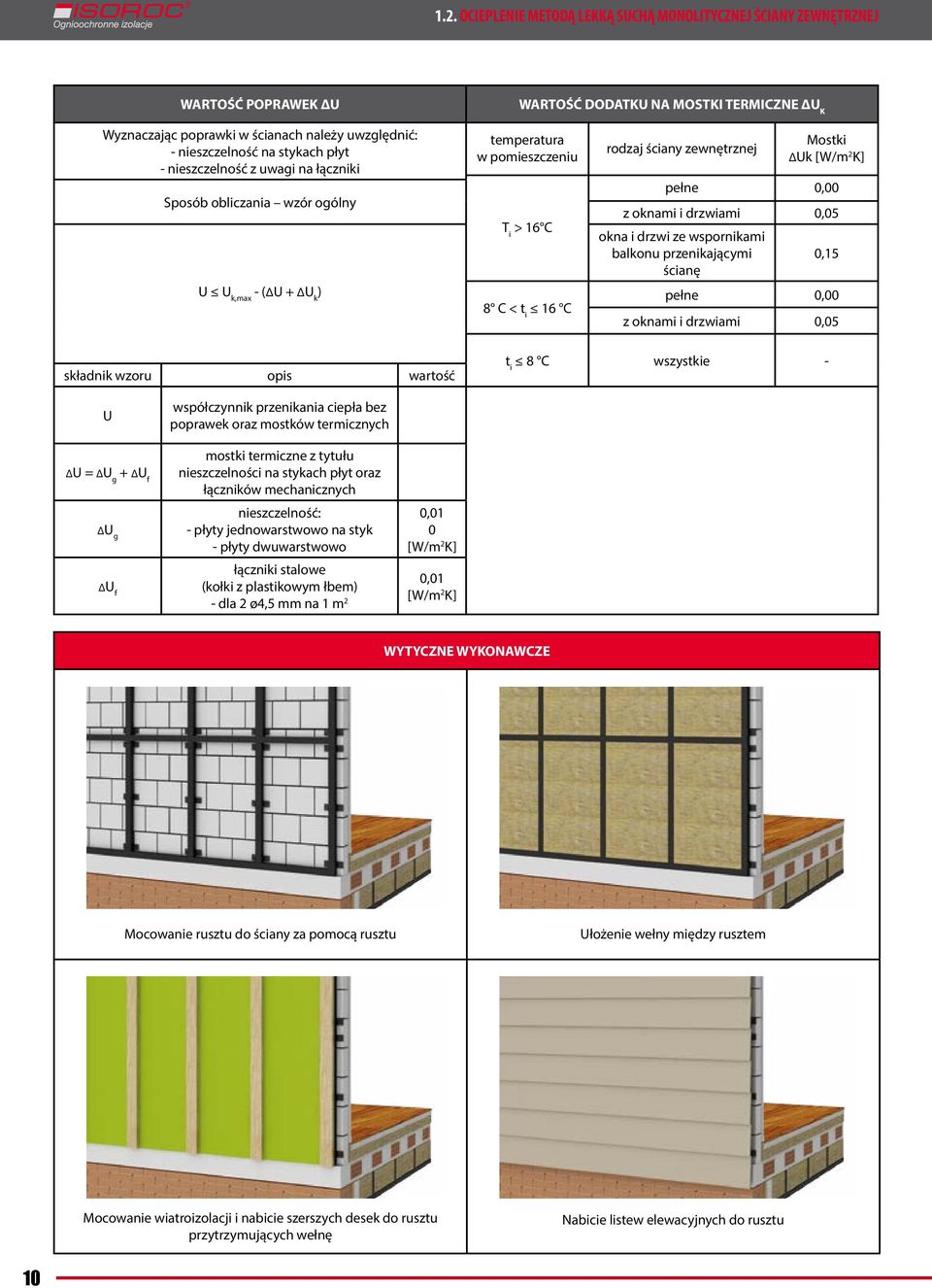 pełne 0,00 z oknami i drzwiami 0,05 okna i drzwi ze wspornikami balkonu przenikającymi ścianę 0,5 pełne 0,00 z oknami i drzwiami 0,05 składnik wzoru opis wartość t i 8 C wszystkie U ΔU = ΔU g + ΔU f
