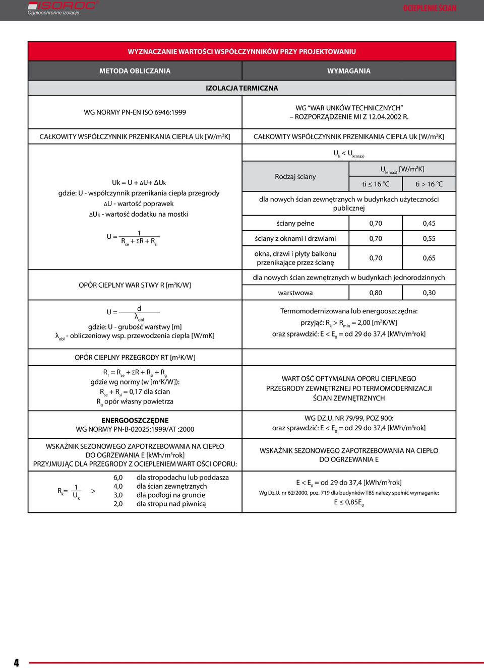 CAŁKOWITY WSPÓŁCZYNNIK PRZENIKANIA CIEPŁA Uk [W/m 2 K] CAŁKOWITY WSPÓŁCZYNNIK PRZENIKANIA CIEPŁA Uk [W/m 2 K] U k < U k(max) Uk = U + ΔU+ ΔUk gdzie: U współczynnik przenikania ciepła przegrody ΔU