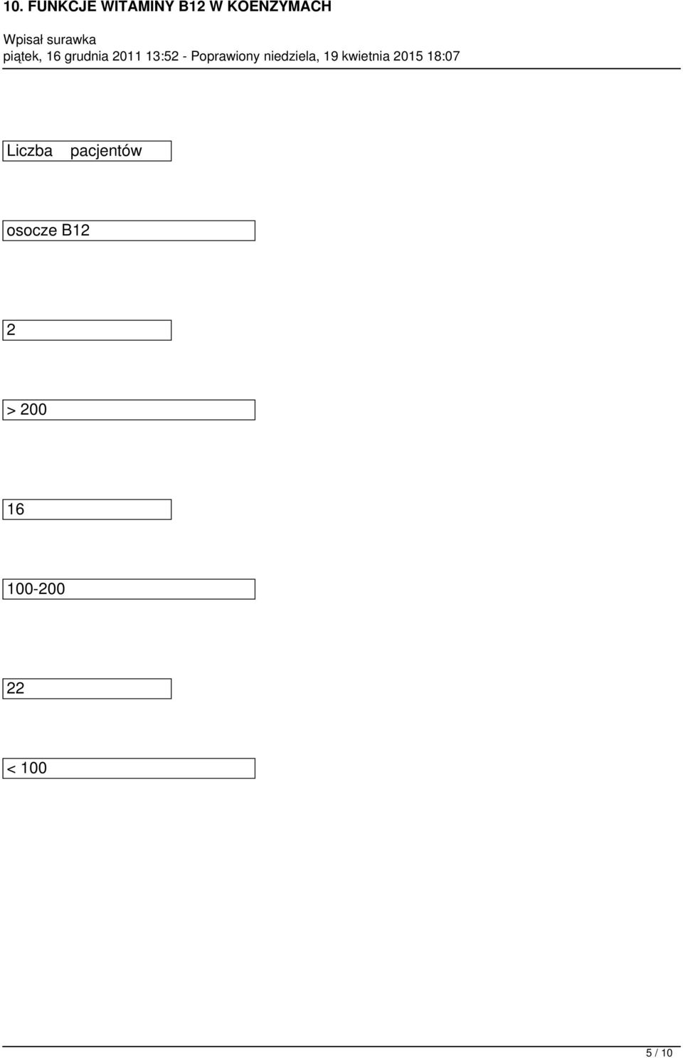 osocze B12 2 >