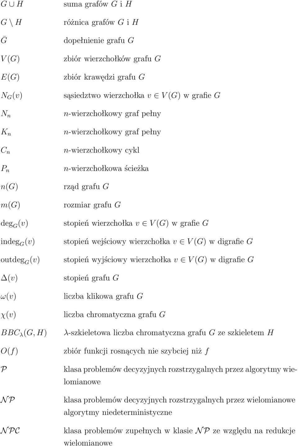 rozmiar grafu G stopień wierzchołka v V (G) w grafie G stopień wejściowy wierzchołka v V (G) w digrafie G stopień wyjściowy wierzchołka v V (G) w digrafie G stopień grafu G liczba klikowa grafu G