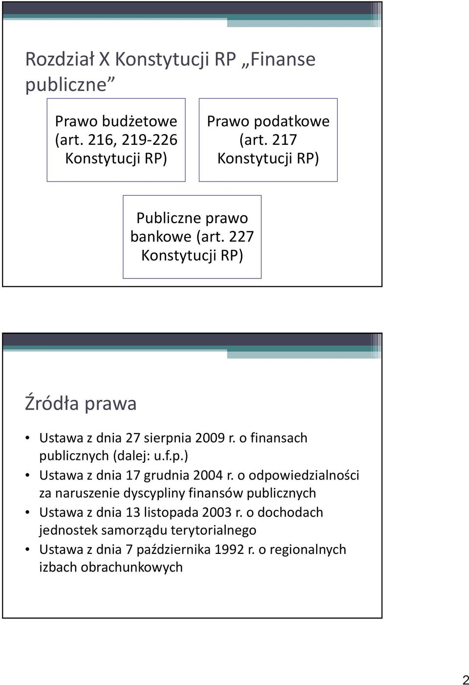 o finansach publicznych (dalej: u.f.p.) Ustawa z dnia 17 grudnia 2004 r.