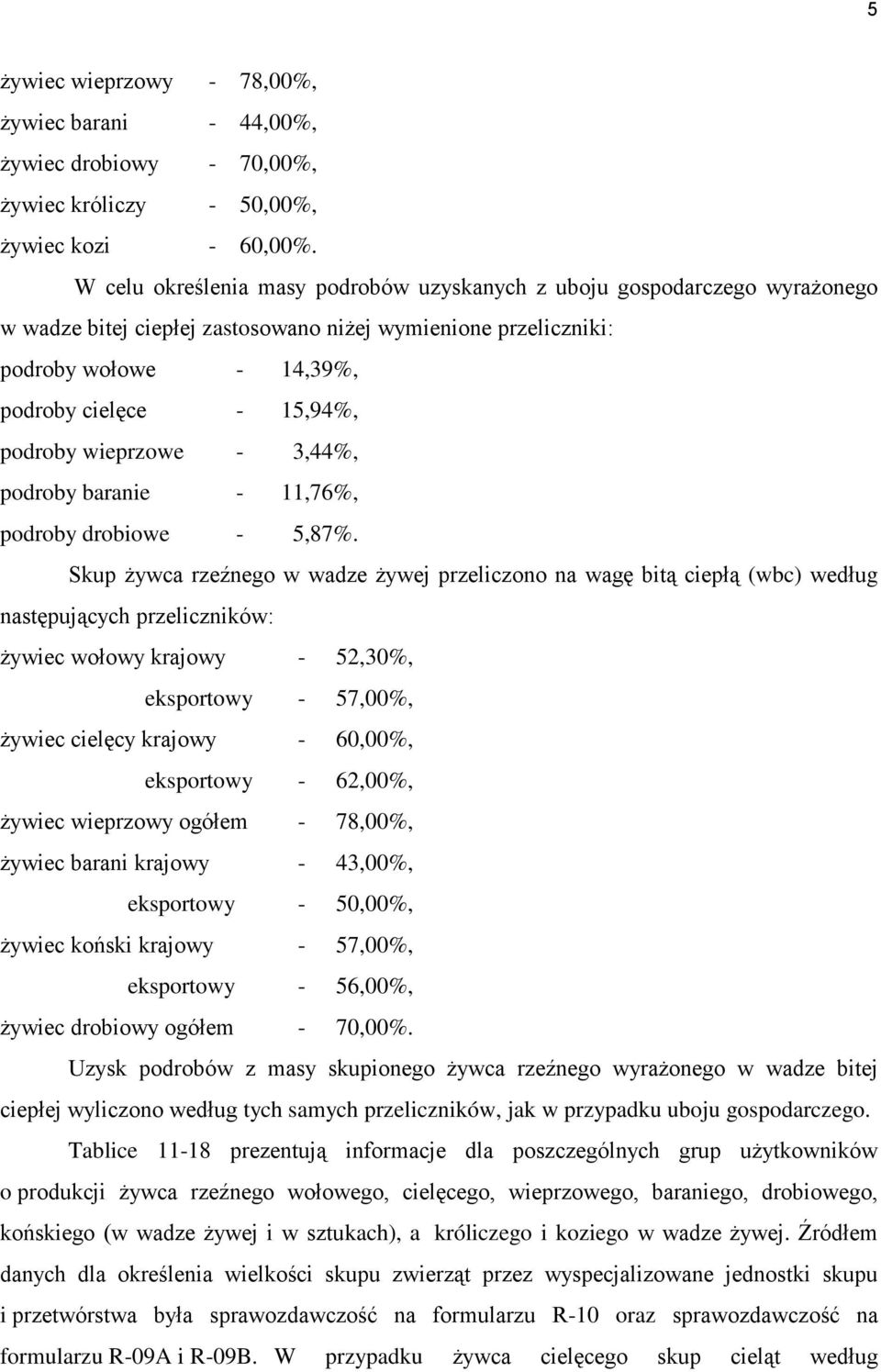 wieprzowe - 3,44%, podroby baranie - 11,76%, podroby drobiowe - 5,87%.