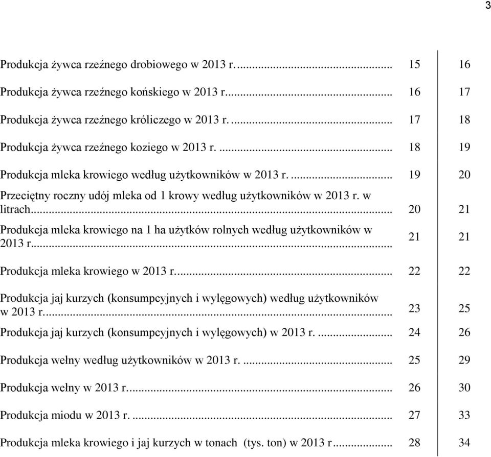 w litrach... 20 21 Produkcja mleka krowiego na 1 ha użytków rolnych według użytkowników w 2013 r... 21 21 Produkcja mleka krowiego w 2013 r.