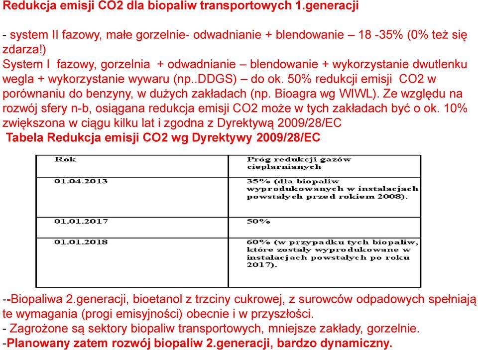 Bioagra wg WIWL). Ze względu na rozwój sfery n-b, osiągana redukcja emisji CO2 może w tych zakładach być o ok.