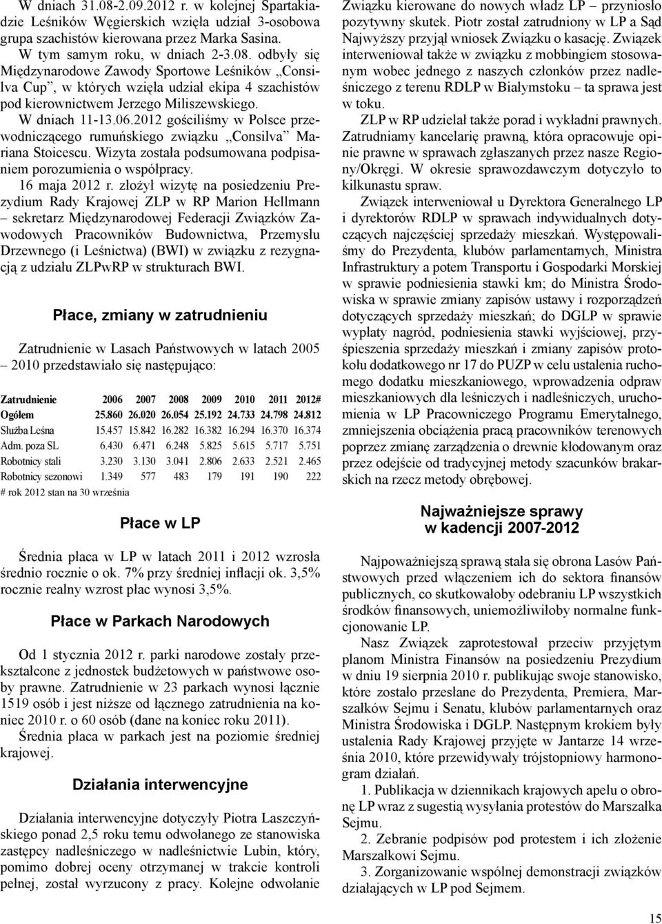 złożył wizytę na posiedzeniu Prezydium Rady Krajowej ZLP w RP Marion Hellmann sekretarz Międzynarodowej Federacji Związków Zawodowych Pracowników Budownictwa, Przemysłu Drzewnego (i Leśnictwa) (BWI)