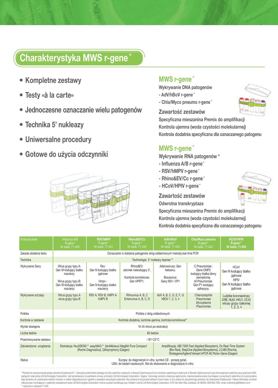 dodatnia specyficzna dla oznaczanego patogenu MWS r-gene Wykrywanie RNA patogenów * - Influenza A/B r-gene - RSV/hMPV r-gene - Rhino&EV/Cc r-gene - HCoV/HPIV r-gene Zawartość zestawów Odwrotna