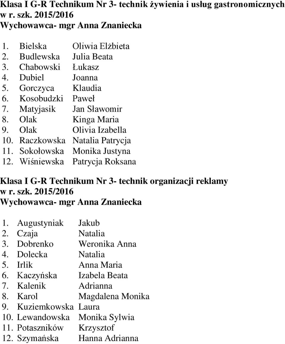 Wiśniewska Patrycja Roksana Klasa I G-R Technikum Nr 3- technik organizacji reklamy Wychowawca- mgr Anna Znaniecka 1. Augustyniak Jakub 2. Czaja Natalia 3. Dobrenko Weronika Anna 4.