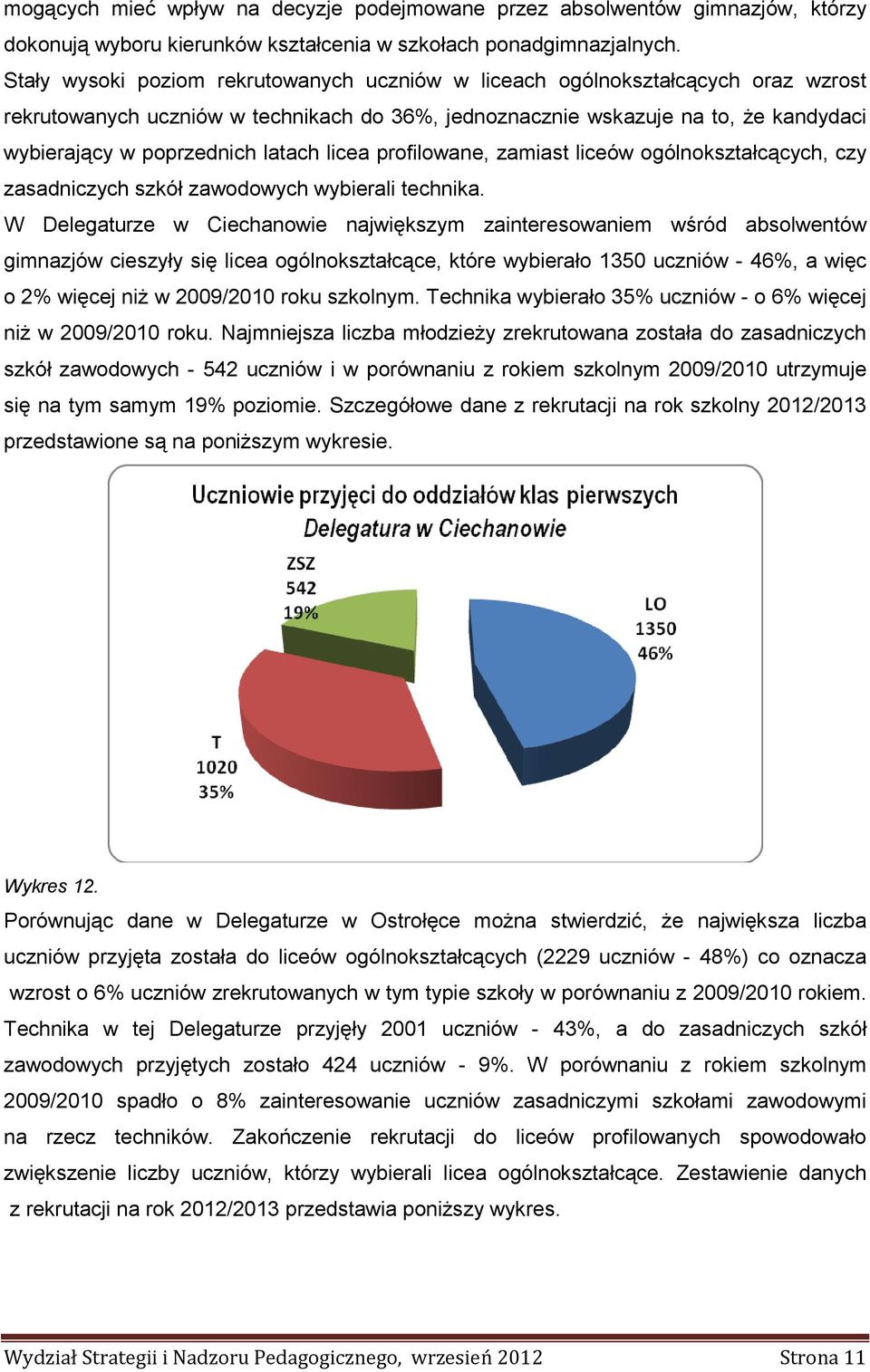 latach licea profilowane, zamiast liceów ogólnokształcących, czy zasadniczych szkół zawodowych wybierali technika.