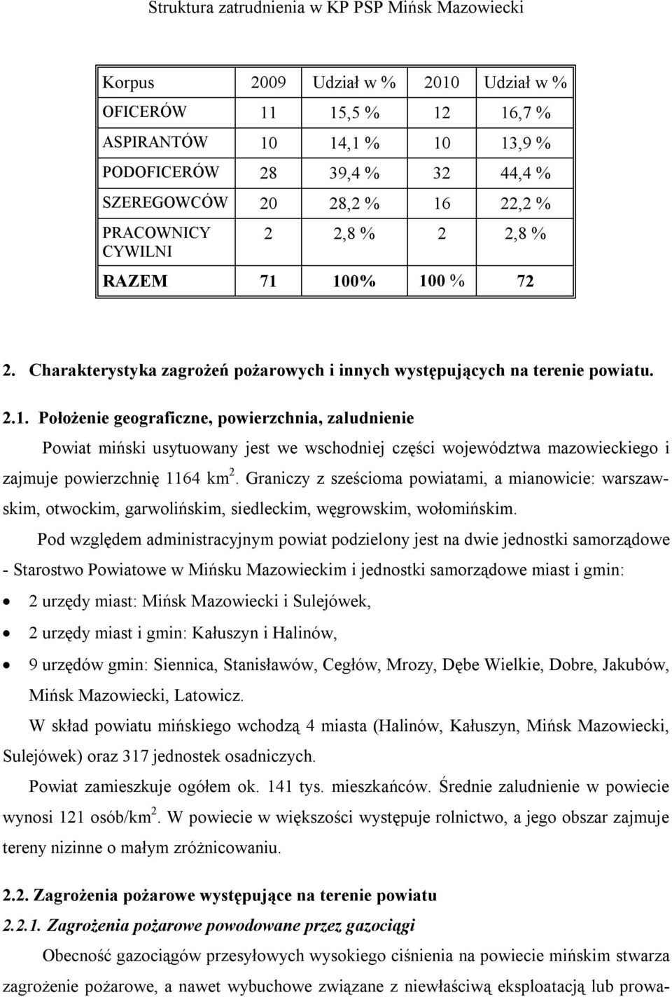 Graniczy z sześcioma powiatami, a mianowicie: warszawskim, otwockim, garwolińskim, siedleckim, węgrowskim, wołomińskim.
