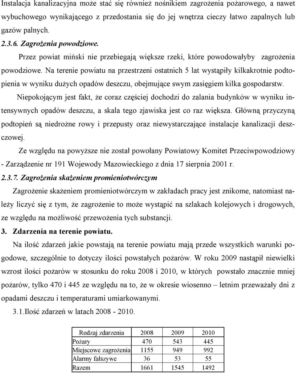 Na terenie powiatu na przestrzeni ostatnich 5 lat wystąpiły kilkakrotnie podtopienia w wyniku dużych opadów deszczu, obejmujące swym zasięgiem kilka gospodarstw.