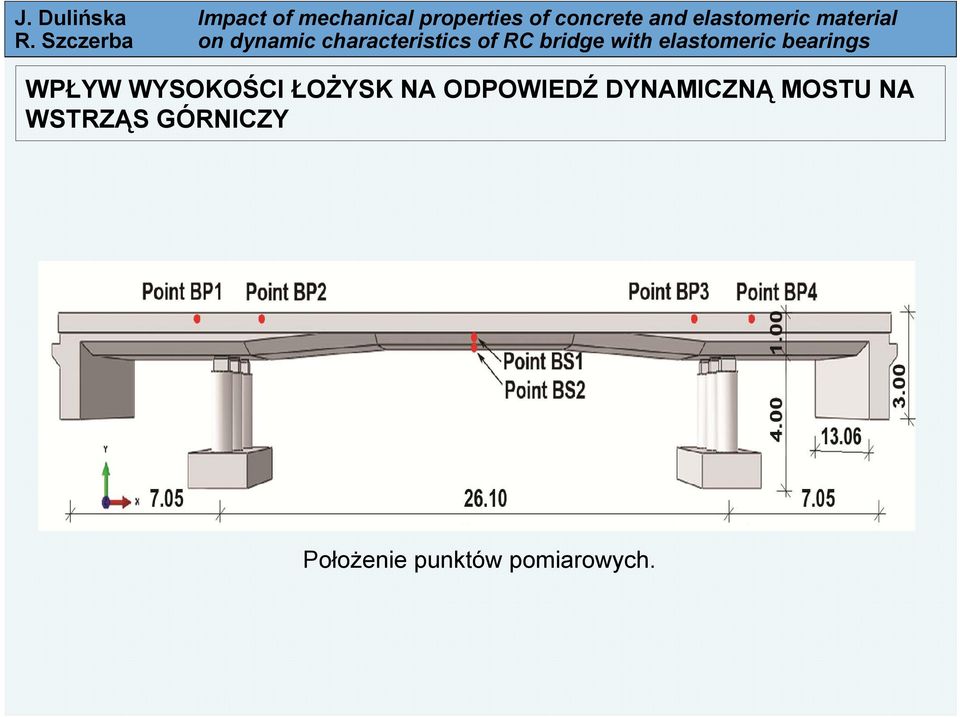 MOSTU NA WSTRZĄS GÓRNICZY