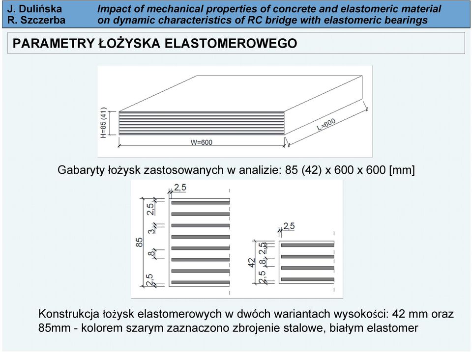 Konstrukcja łożysk elastomerowych w dwóch wariantach