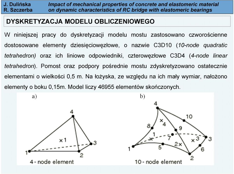 czterowęzłowe C3D4 (4-node linear tetrahedron).