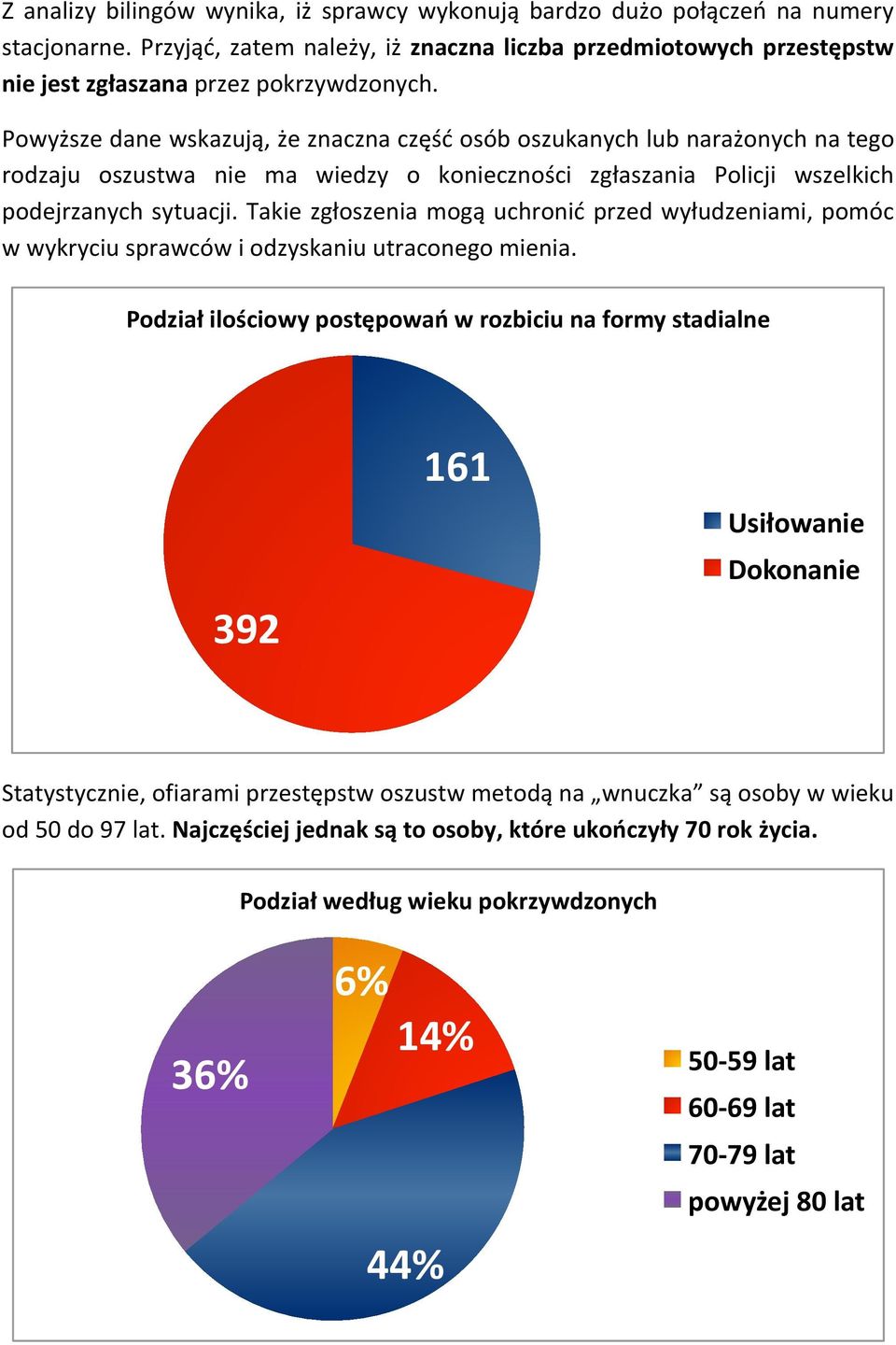 Takie zgłoszenia mogą uchronić przed wyłudzeniami, pomóc w wykryciu sprawców i odzyskaniu utraconego mienia.