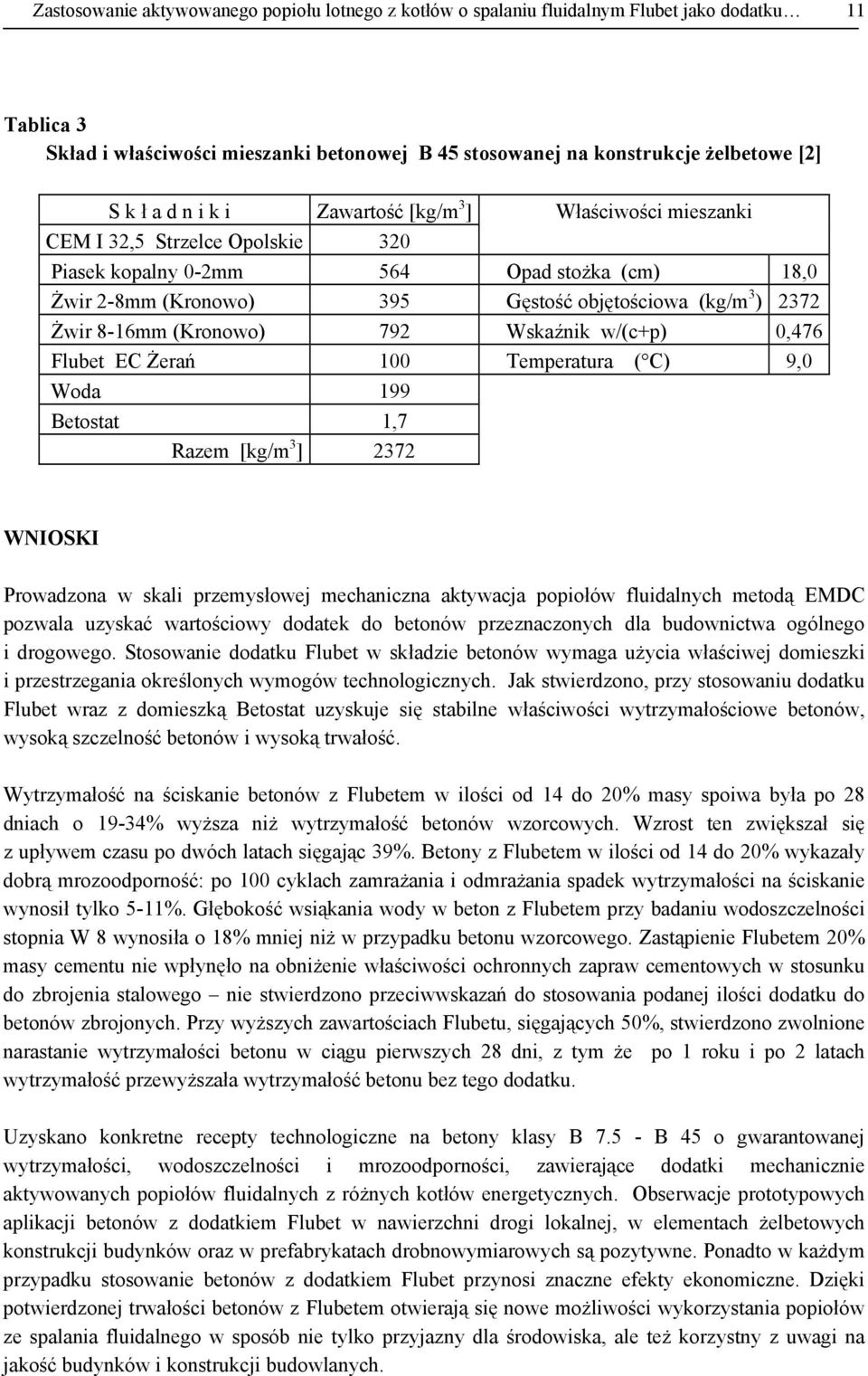 8-16mm (Kronowo) 792 Wskaźnik w/(c+p) 0,476 Flubet EC Żerań 0 Temperatura ( C) 9,0 Woda 199 Betostat 1,7 Razem [kg/m 3 ] 2372 WNIOSKI Prowadzona w skali przemysłowej mechaniczna aktywacja popiołów